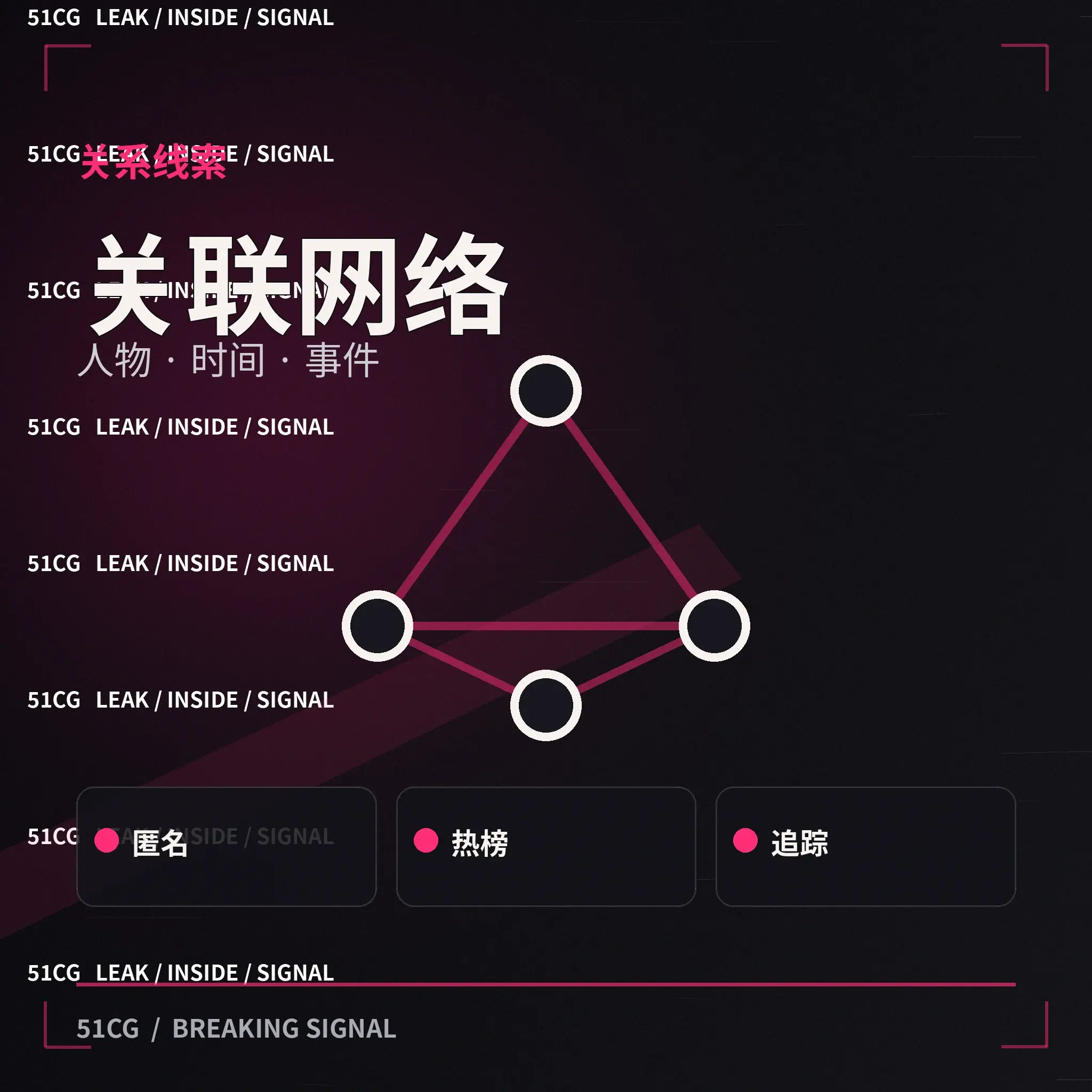 示例人物·顾遥公开活动人物剪影